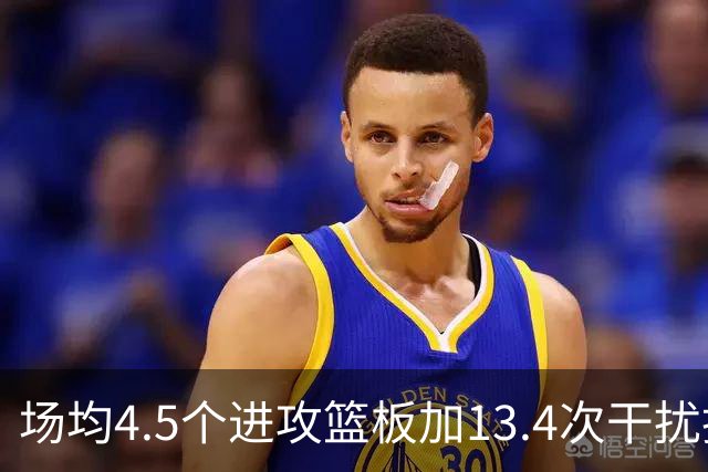 场均4.5个进攻篮板加13.4次干扰投篮，这两项他都排NBA第一